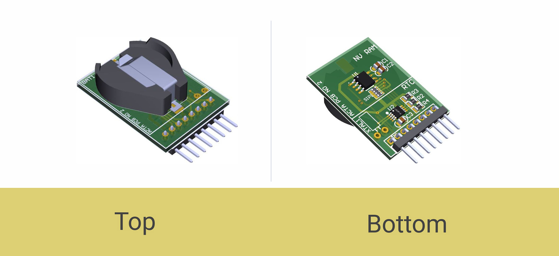 ACTA SigmaPwr DSP NVRAM and RTC Module